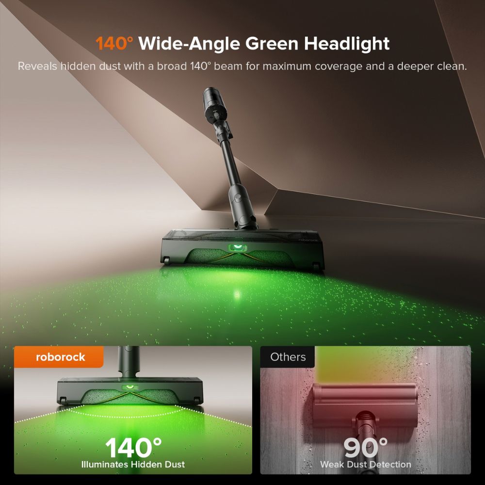 Roborock H60 Hub Ultra Cordless Stick Vacuum Cleaner