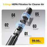 Roborock H60 Pro Cordless Stick Vacuum Cleaner
