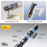 Roborock H60 Pro Cordless Stick Vacuum Cleaner
