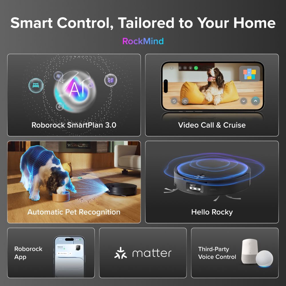Roborock Saros 20 Flow Robot Vacuum Cleaner & Mop