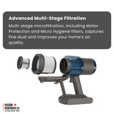 SEBO Balance A1 - Blue