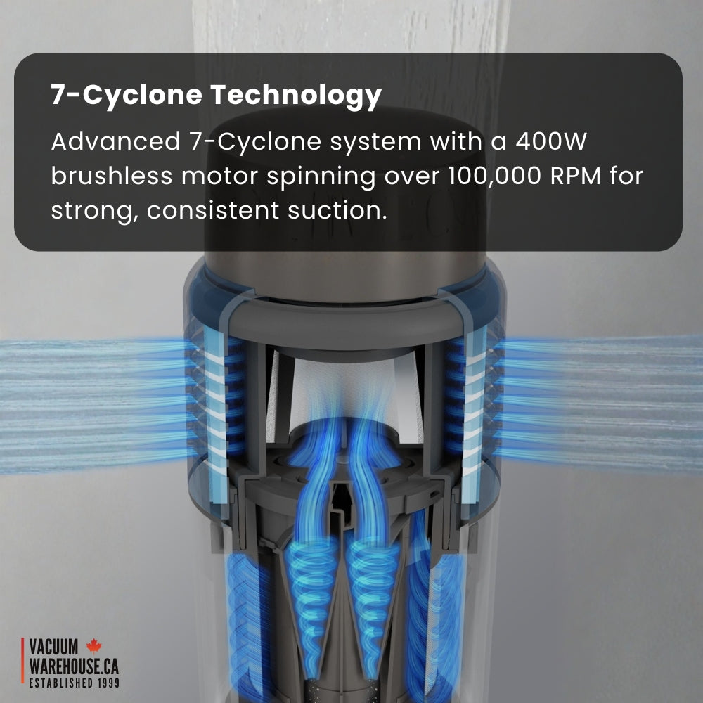 SEBO Balance A1 - Grey