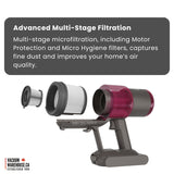 SEBO Balance A1 - Magenta