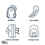 Sebo Airbelt K2 Turbo Canister Vacuum Onyx Black Color