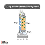 Sebo Essential G5 commercial upright vacuum cleaner