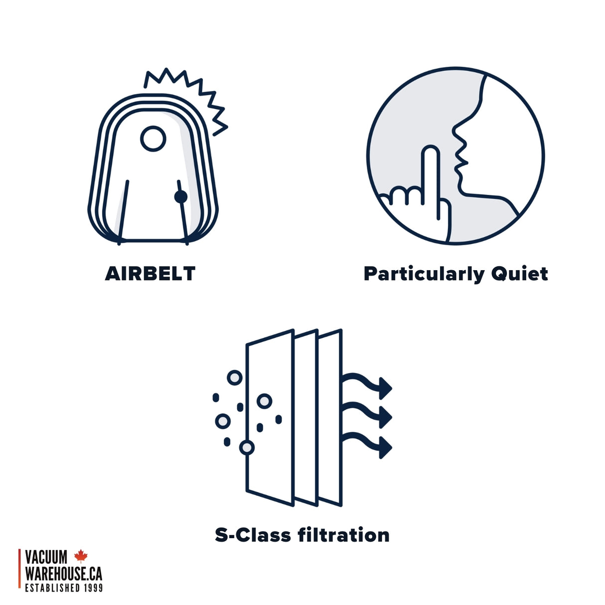 Sebo Airbelt E1 Kombi Canister Vacuum Cleaner 