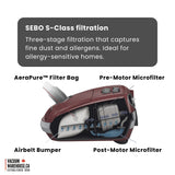 Sebo Airbelt E3 Premium Canister Vacuum Cleaner - Red - VacuumWhouse - 91642FC