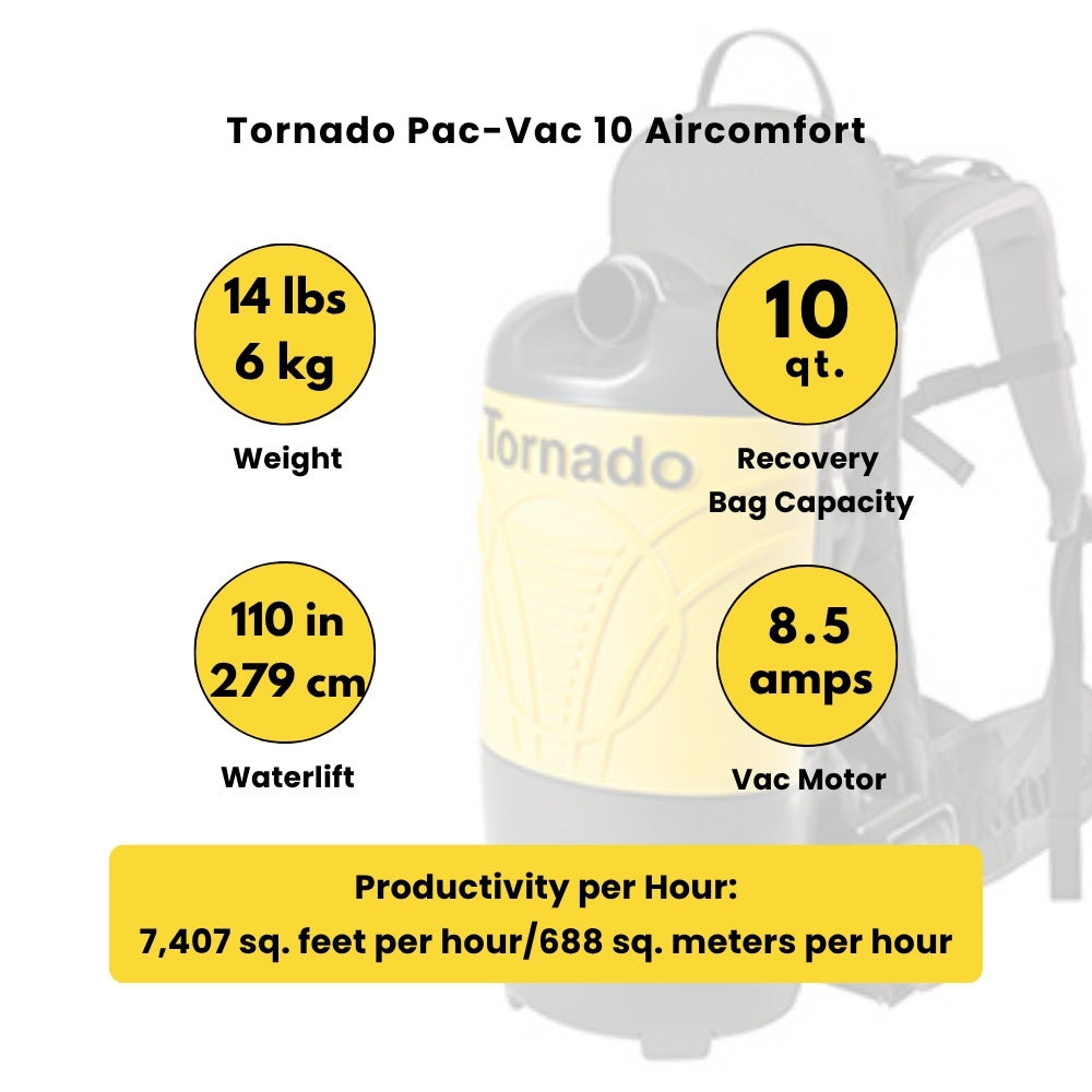 Tornado Pac-Vac 6 Aircomfort Back Pack Vacuum Cleaner